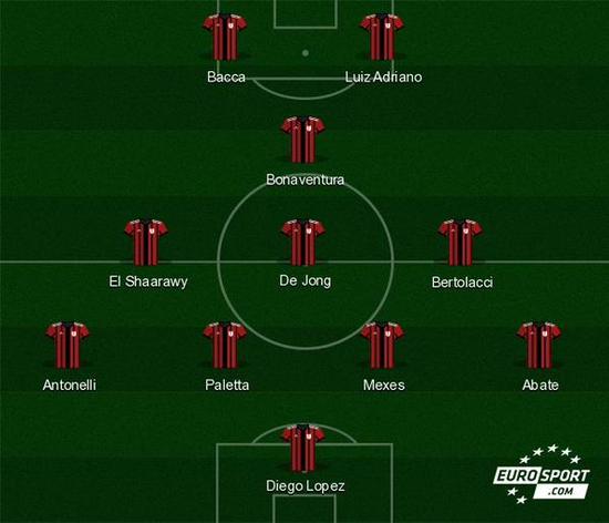 中制造罚球 中制造罚球